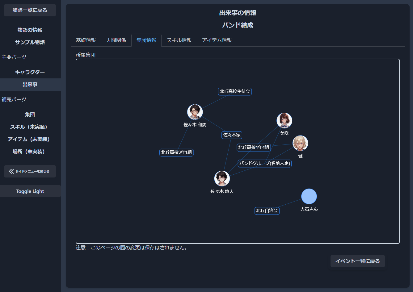 出来事情報・所属集団画像